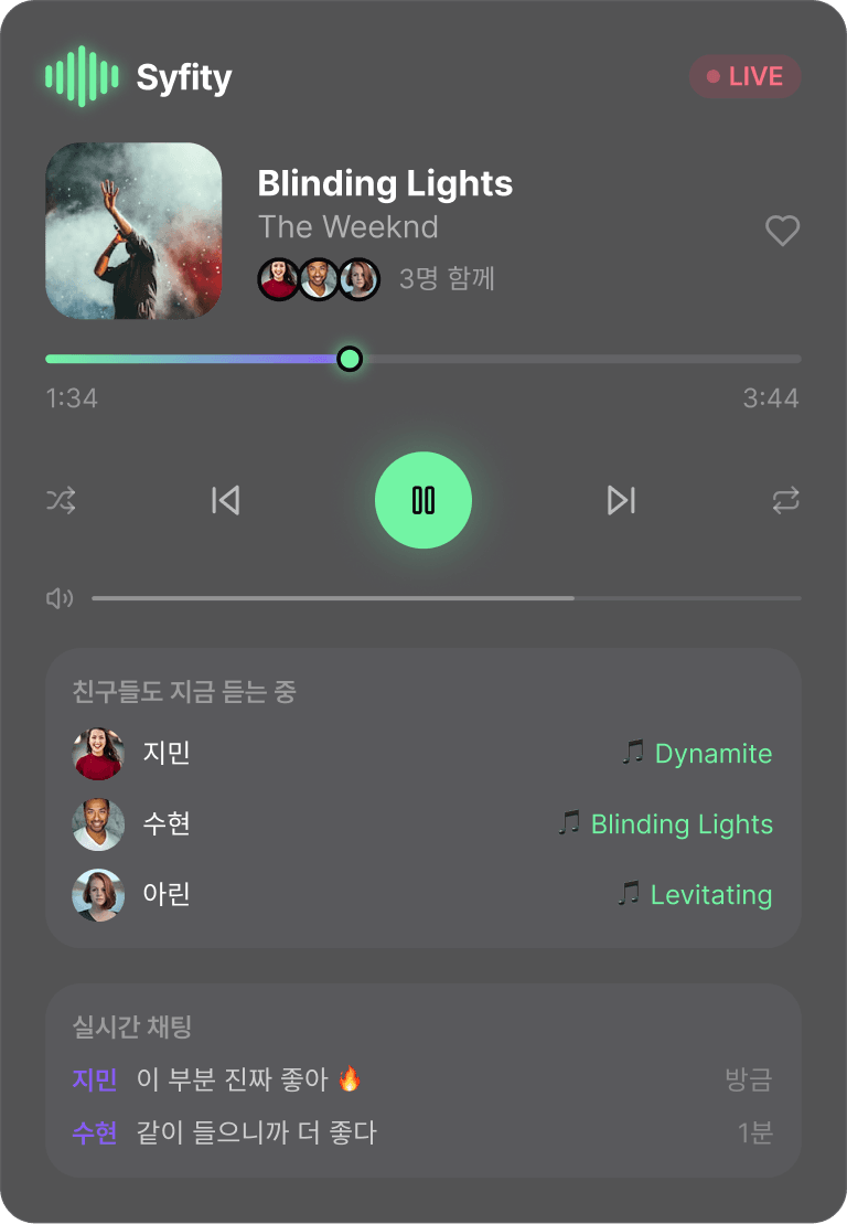 Syfity 실시간 플레이어 미리보기 — 친구들과 함께 듣는 화면